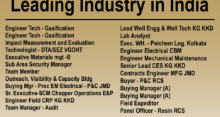 Reliance Industries Careers